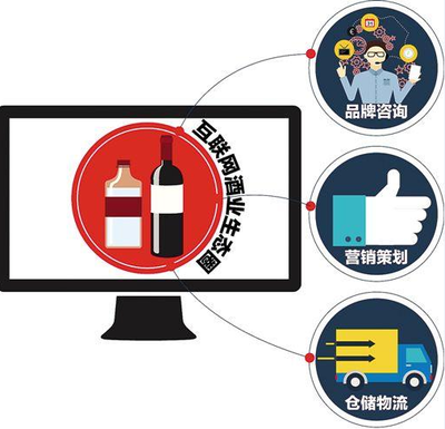 誰是中國(guó)酒業(yè)生態(tài)圈的幕后推手？——解碼“映象消費(fèi)”背后的營(yíng)銷新生態(tài)