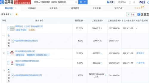 鋼智融合 南鋼、興澄特鋼與鋼研智行聯(lián)手打造鋼鐵人工智能新篇章